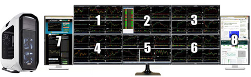Build multi-monitor computer here