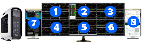 Build multi-monitor computer here