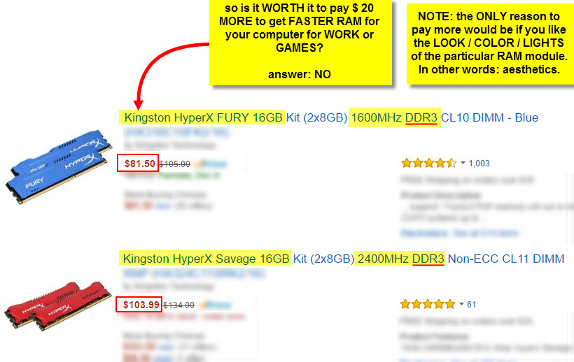 faster DDR3 RAM worth it?